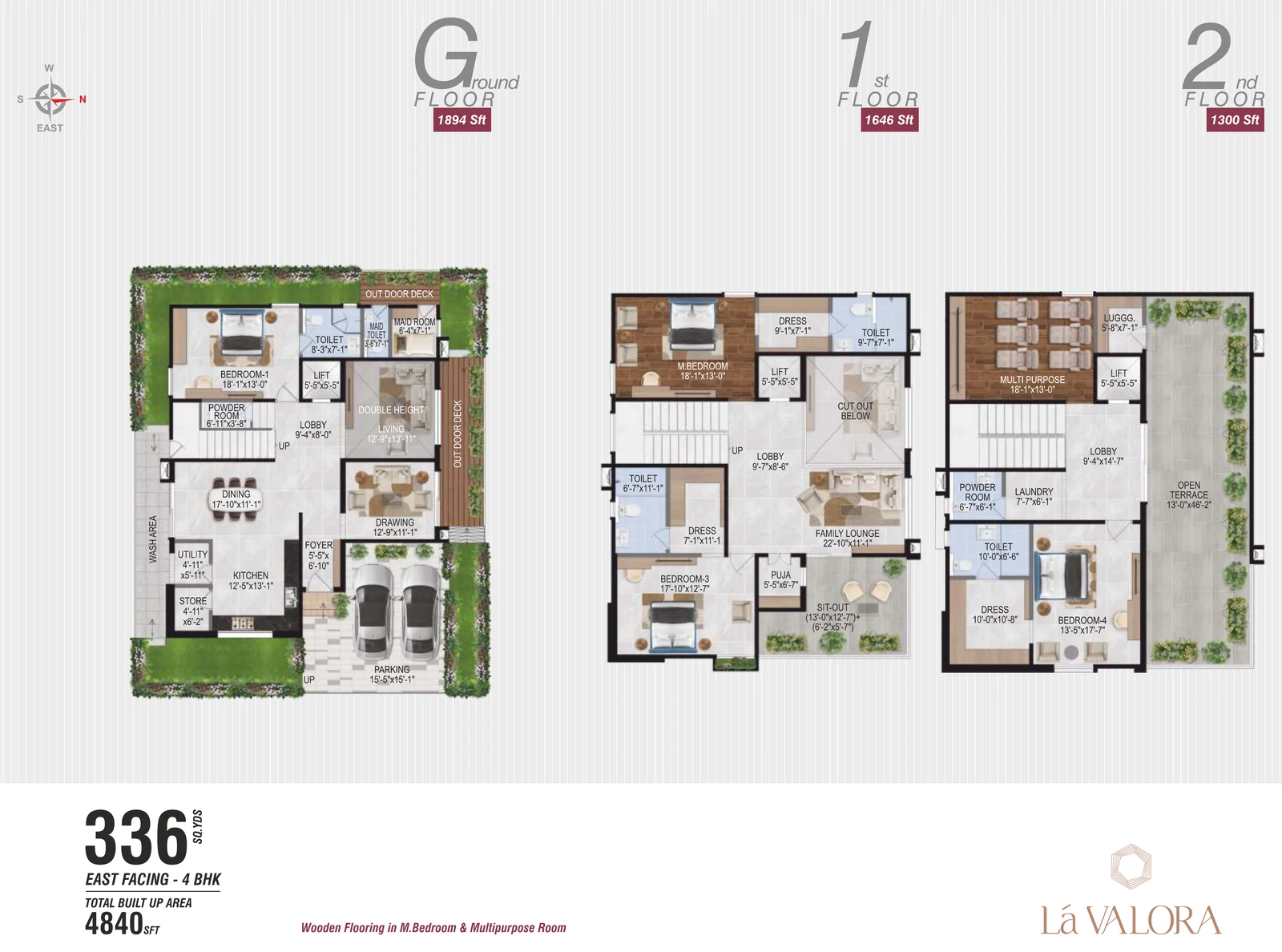 Revasa Là Valora 4 BHK villa floor plan, 336 sq yd East facing, 4,840 sq ft built-up across ground, first and second floors