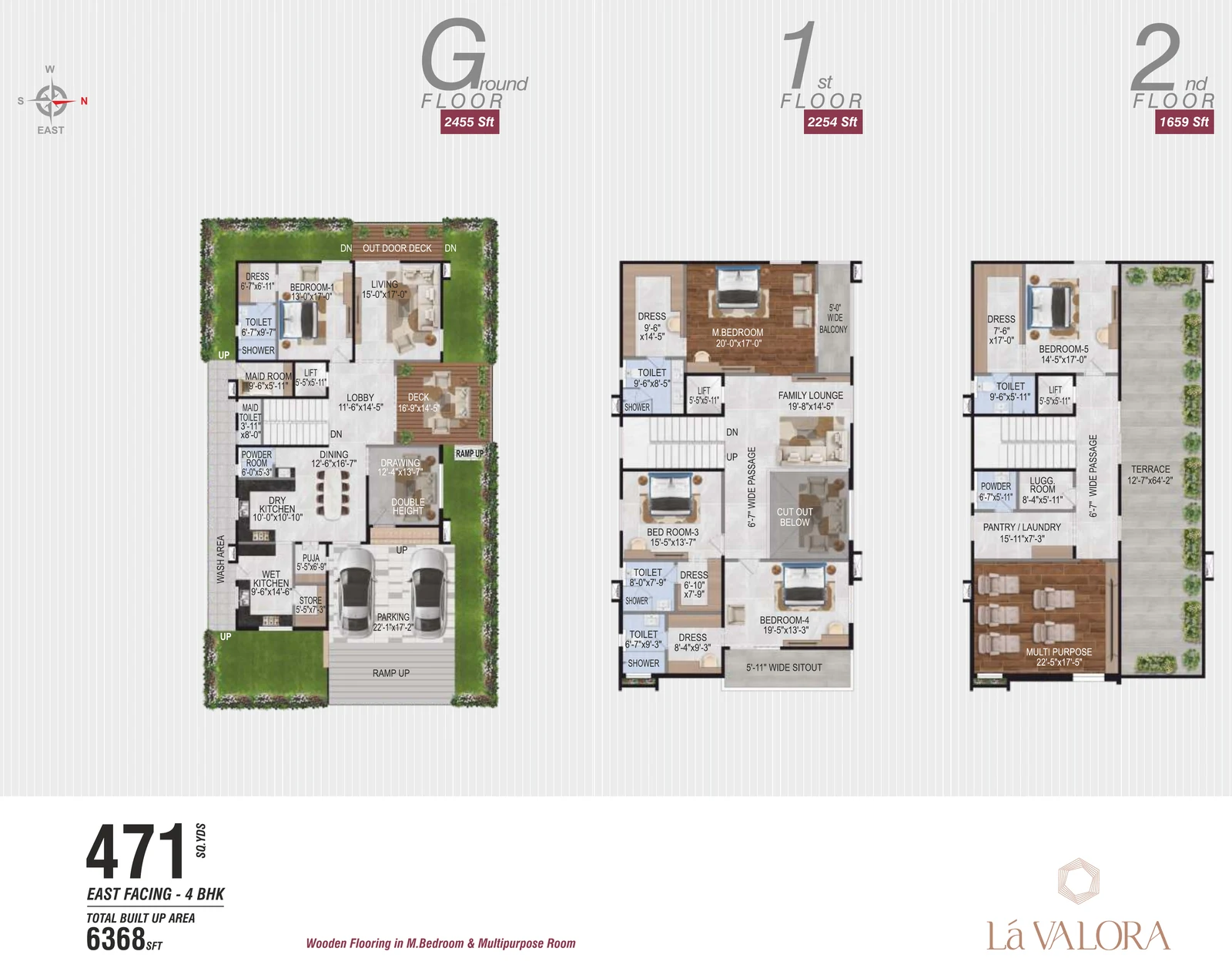 Revasa Là Valora 5 BHK villa floor plan, 471 sq yd East facing, 6,368 sq ft built-up across ground, first and second floors